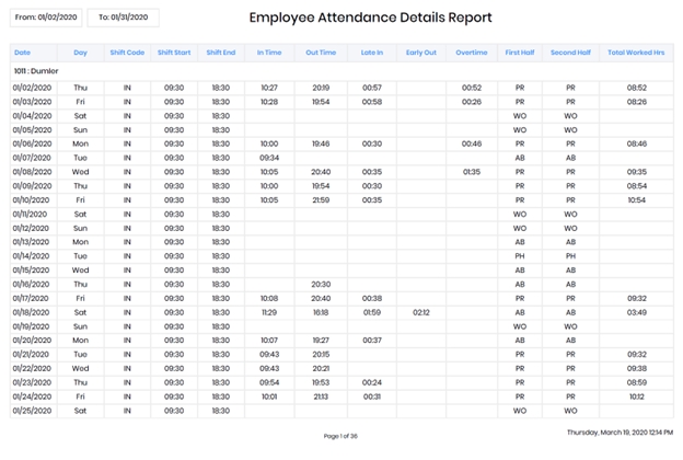 Employee Attendance Details