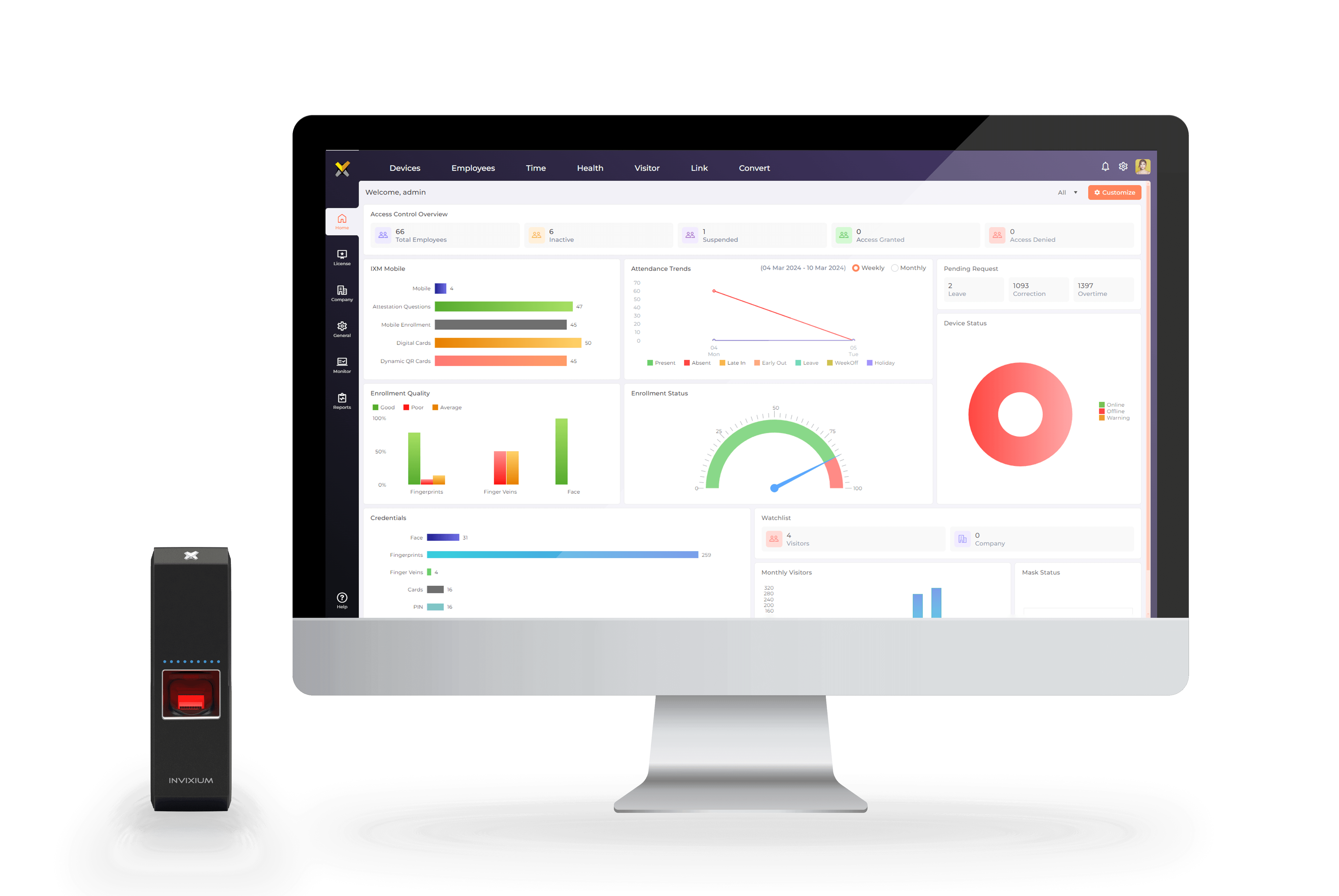 MYCRO-software-dashboard