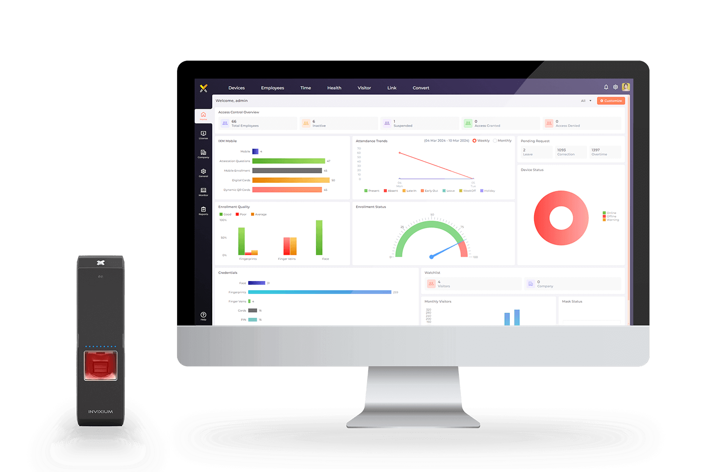 sense2-software-dashboard