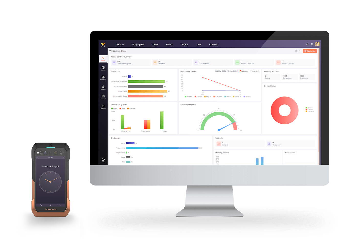 rosto-biometric-software-integration